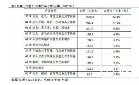 【造紙】造紙行業(yè)，一場(chǎng)大風(fēng)暴已經(jīng)來(lái)臨