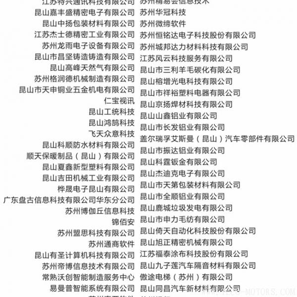 【壓縮機】強時壓縮機參加昆山智能制造示范區(qū)建設(shè)項目巴城鎮(zhèn)企業(yè)服務(wù)啟動會 行業(yè)資訊 第7張 【壓縮機】強時壓縮機參加昆山智能制造示范區(qū)建設(shè)項目巴城鎮(zhèn)企業(yè)服務(wù)啟動會 行業(yè)資訊 第7張